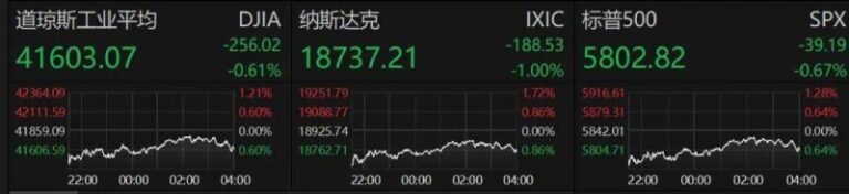 https://yongzhou.bbmarkets-bbm.com/news/54d899937.html